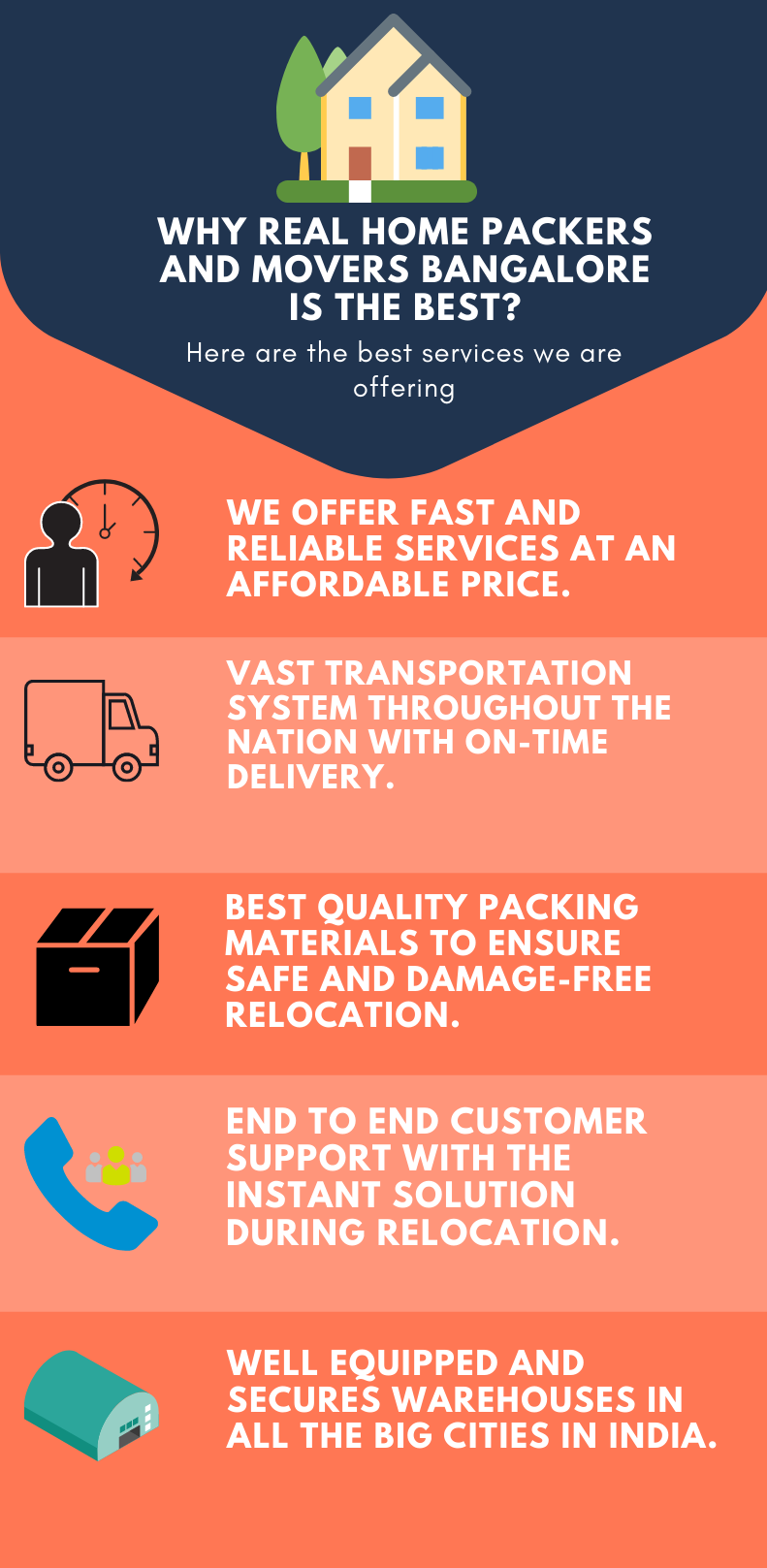 Why Real Home Packers and Movers Bangalore is the Best